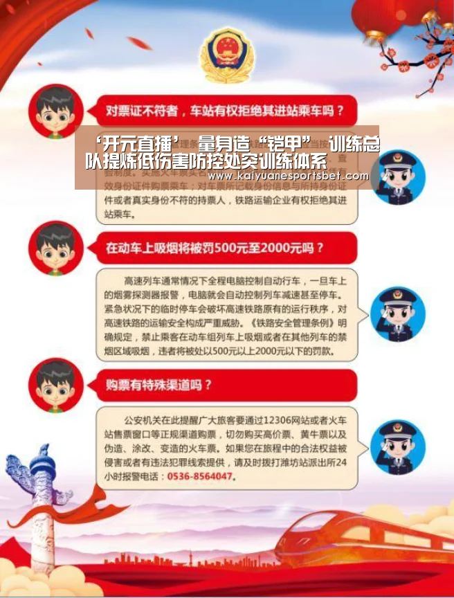 ‘开元直播’
量身造“铠甲” 训练总队提炼低伤害防控处突训练体系(图1) 开元APP