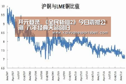 开元登录_《全民斩仙2》今日震撼公测 六年经典天命回归(图2) 开元APP